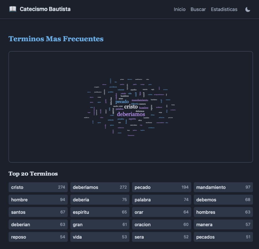 Word-frequency statistics page